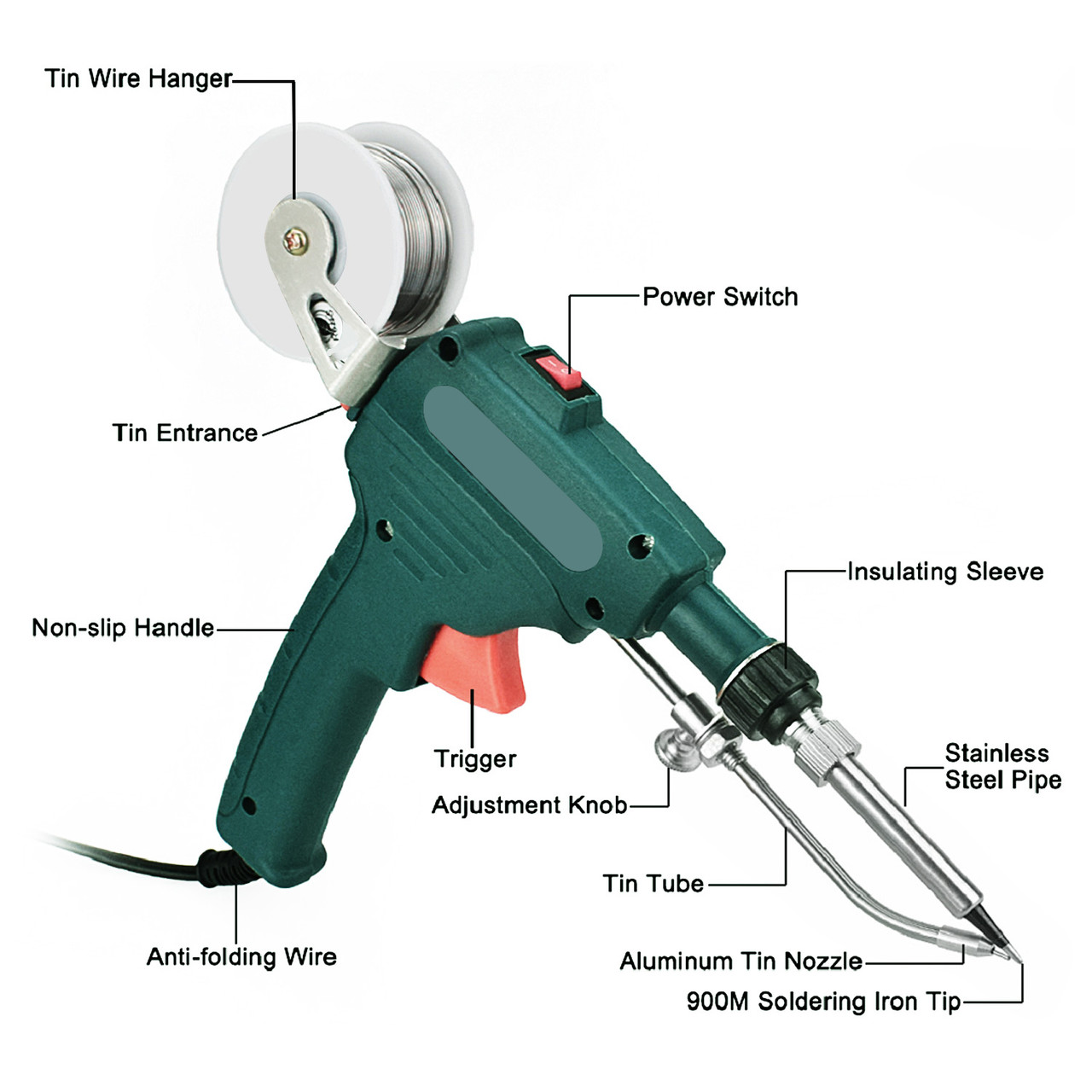 iMounTEK® 5-in-1 Soldering Iron Kit product image