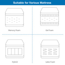 Goplus® Twin XL Size Electric Bed Frame with Massage Modes product image