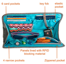 Tote Handbag and Purse Organizer Insert with RFID Lining product image