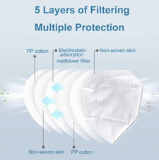 KN95 Protective Disposable Breathable Face Mask (10- to 100-Pack) product image