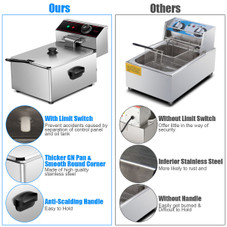 1700W Single Electric Deep Fryer with Basket Scoop Unit product image