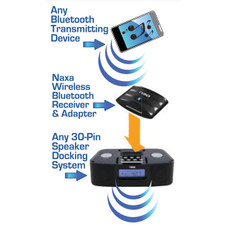 Naxa® Wireless Audio Adapter with Bluetooth & Apple Dock Connectors, NAB-4000 product image