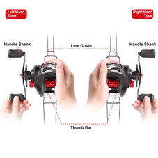 iMounTEK® Baitcasting Fishing Reel (Right or Left Hand) product image