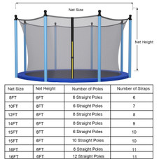 15-Foot Trampoline Replacement Safety Enclosure Net product image