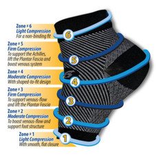 Anti-Fatigue Compression Ankle Sock product image