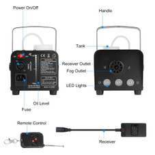 iMounTEK® Colorful LED 400W Fog Machine product image