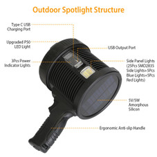 LakeForest® 30,000LM LED Searchlight product image