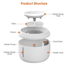 iMounTEK® Automatic Pet Water Fountain product image
