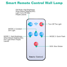 iMounTEK® Solar Wall Light product image