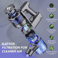 Tvwio™ Cordless Vacuum Cleaner product image