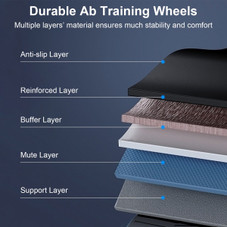 Automatic Rebound AB Roller product image