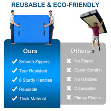 NewHome™ Eco-Friendly Mattress Bag Protector for Transport or Storage product image