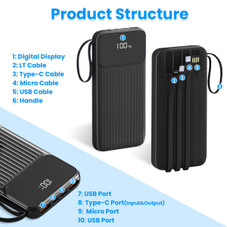 PowerMaster 20,000mAh Fast-Charge Power Bank product image