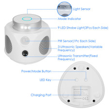 iMounTEK® 360-Degree Ultrasonic Mice Repellent product image