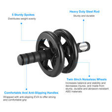 iMounTEK® Ab Roller Wheel for Core Strengthening product image