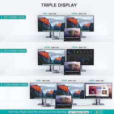 Giq Dual HDMI USB Docking Station Hub  product image