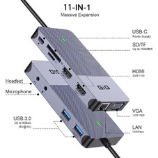Giq Dual HDMI USB Docking Station Hub  product image