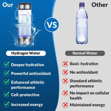 Hydrogen Water Bottle,Rechargeable Portable Hydrogen Water Bottle Generator,420ml Hydrogen Water Machine for Home,Office,Travel product image