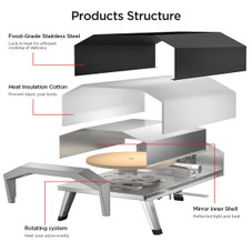 Fremont Outdoor Pizza Oven Portable 13" Stainless Steel Backyard Grill Wood Pellet and Charcoal Fired Pizza Maker for Outdoor Cooking with Pizza Stone, Built-in Thermometer, Pizza Peel product image