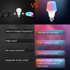 Sengled® Solo White or Solo RGBW 2-in-1 Speaker & Light Bulb product image