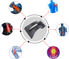 Back Massage Multi-Level Stretching Device product image