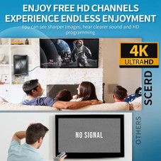 TV Antenna Amplified Long Range Digital Indoor Supports 4K HD for All TV product image