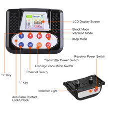 iMounTEK® Wireless Dog Electric Fence product image