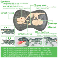 Remote Control Dinosaur Toy product image