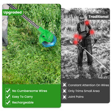 iGardenPro Rechargeable Grass Trimmer (12 or 21-Volt) product image