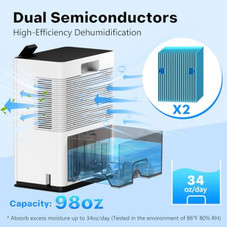 NineSky  Dehumidifier product image
