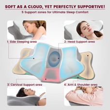 Memory Foam Cervical Pillow for Neck and Shoulder Relief  product image