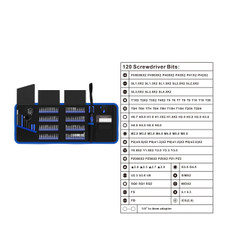 142-Piece Precision Screwdriver Set with 120 Bits product image