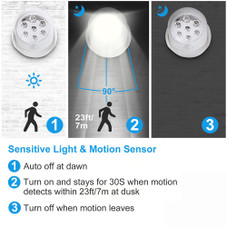 Wireless Motion Sensor LED Spotlight with 360° Rotating Base product image