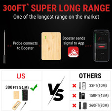Digital Cooking Thermometer product image