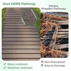 8 ft Outdoor Pathway with HDPE Frame product image