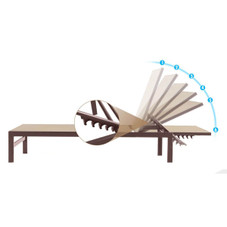 6-Position Chaise Lounge Chair with Rustproof Aluminum Frame (1 or 2-Pack) product image