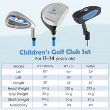 Ultimate 30" Junior Mallet Putter product image