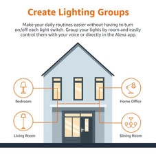 Amazon Basics Smart A19 LED Light Bulb (1- to 12-Pack) product image