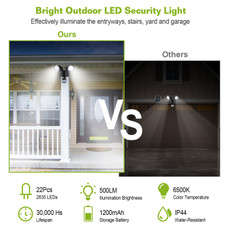 360° Dual Motion Sensor Solar Power LED Security Light by Solarek® product image