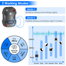 Under Hood Rodent Repeller (2-Pack) product image