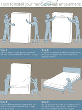 SafeRest Premium Box Spring Encasement product image