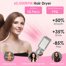 Laromni 6-in-1 Hair Dryer Brush Set product image