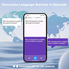 AI Language Translation Earbuds, AI Wireless Translator Earbuds Real Time for 144 Languages, Bluetooth 5.4 Headphones for Travel Business (White) product image