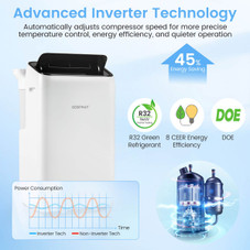 14000 BTU Inverter Portable Air Conditioner with APP Voice and Remote product image