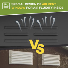 5'x3' Outdoor Storage Shed with Floor Base product image