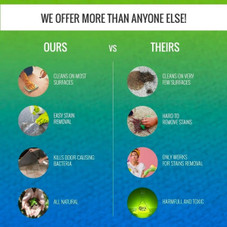 Simply Natural 16oz Surface Cleaner product image