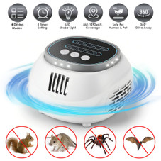 Ultrasonic Rodent Repeller product image Ultrasonic Rodent Repeller product image