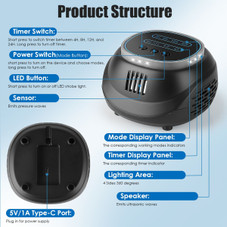 Ultrasonic Rodent Repeller product image Ultrasonic Rodent Repeller product image