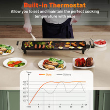 Large Electric Griddle (27" or 35") product image Large Electric Griddle (27" or 35") product image