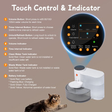 PetGravity Automatic Pet Water Dispenser product image PetGravity Automatic Pet Water Dispenser product image